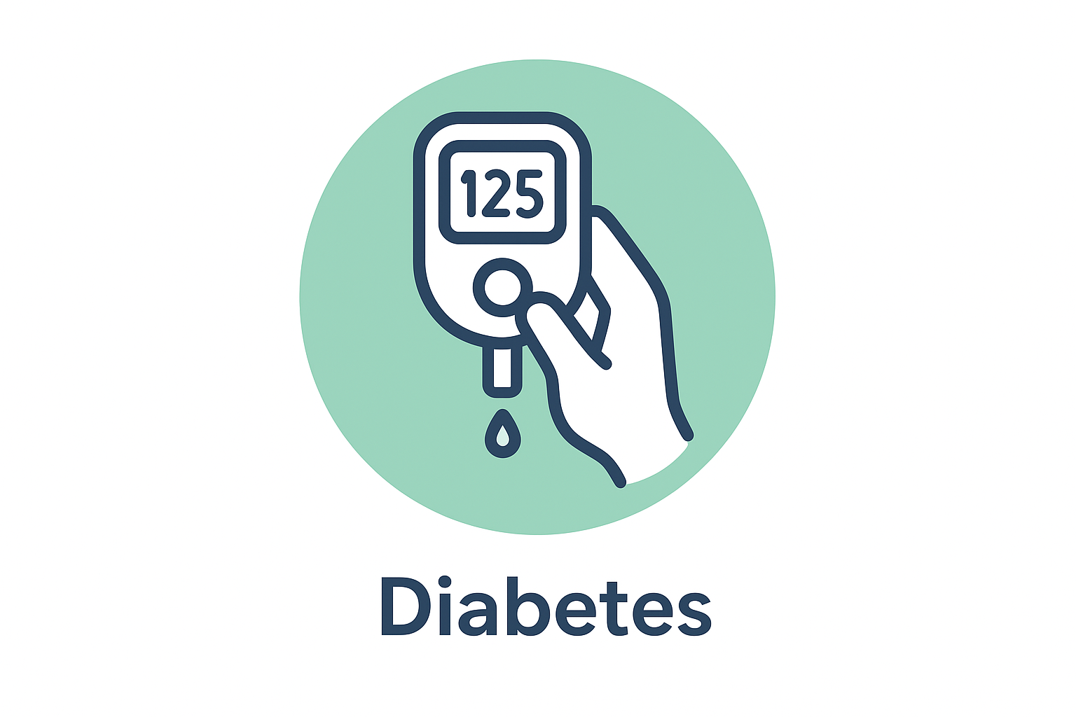 Diabetes Care