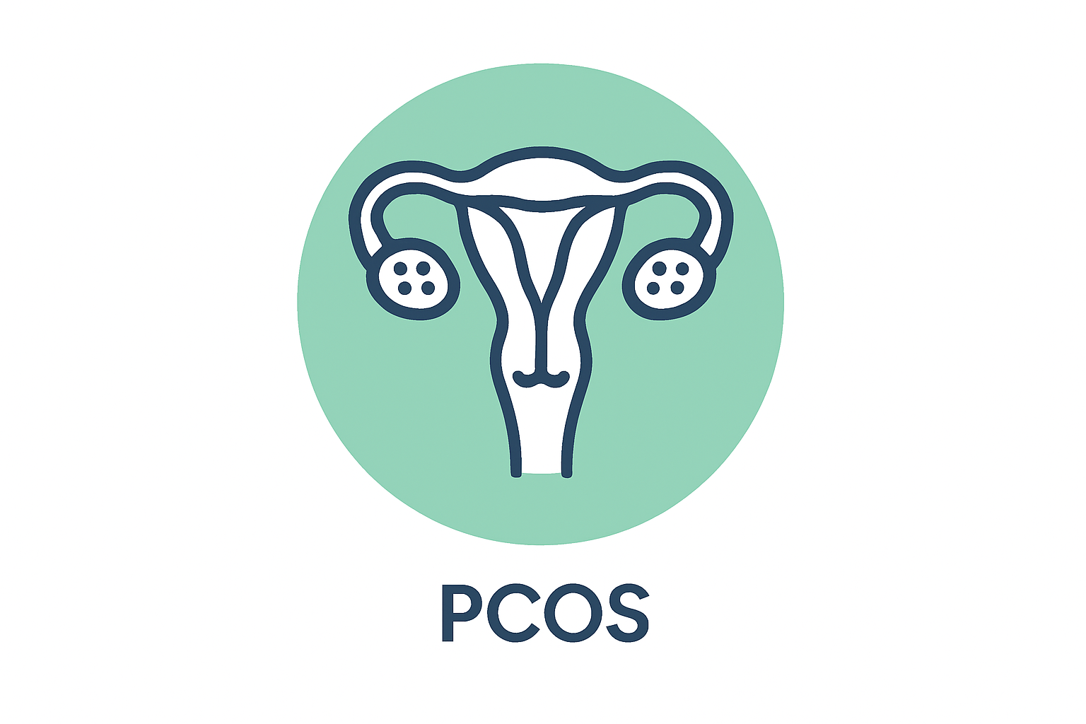 PCOS/PCOD