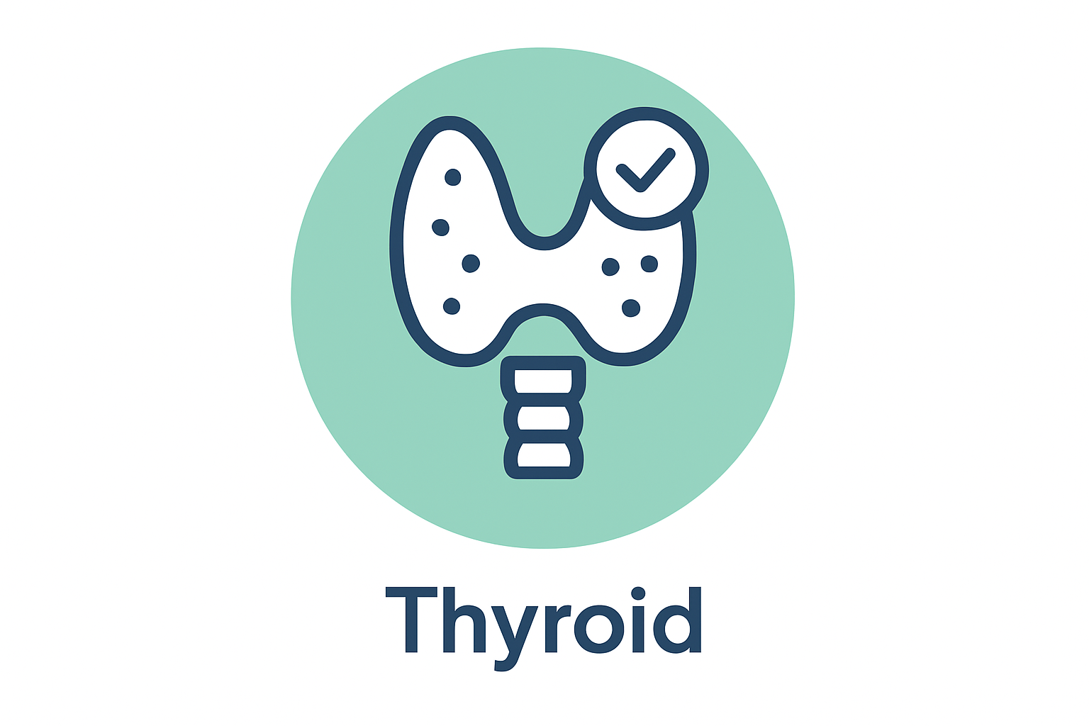 Thyroid Support